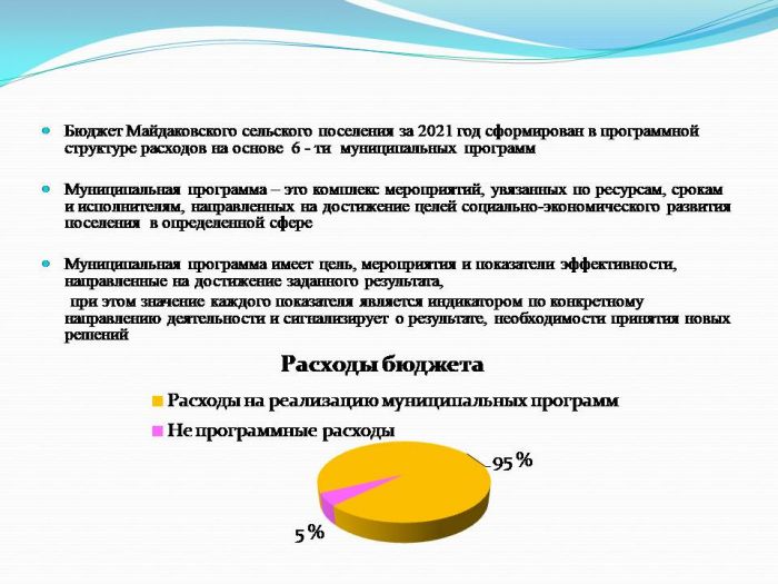 Отчет об исполнении бюджета Майдаковского сельского поселения за  2021 год
